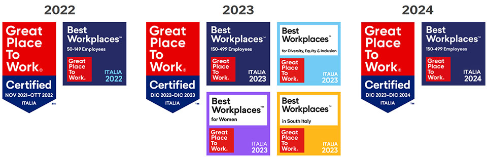 Prestiter Great Place To Work e Best Workplaces