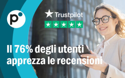 Recensioni: semplici opinioni o valore aggiunto? Ecco quanto contano per un’azienda