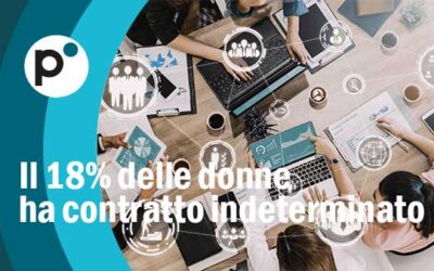 Lavoro gratis per tre mesi all’anno: il costo nascosto del gender pay gap