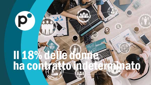Lavoro gratis per tre mesi all’anno: il costo nascosto del gender pay gap