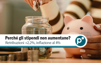 Salari italiani 2025: perché il potere d’acquisto cresce così lentamente