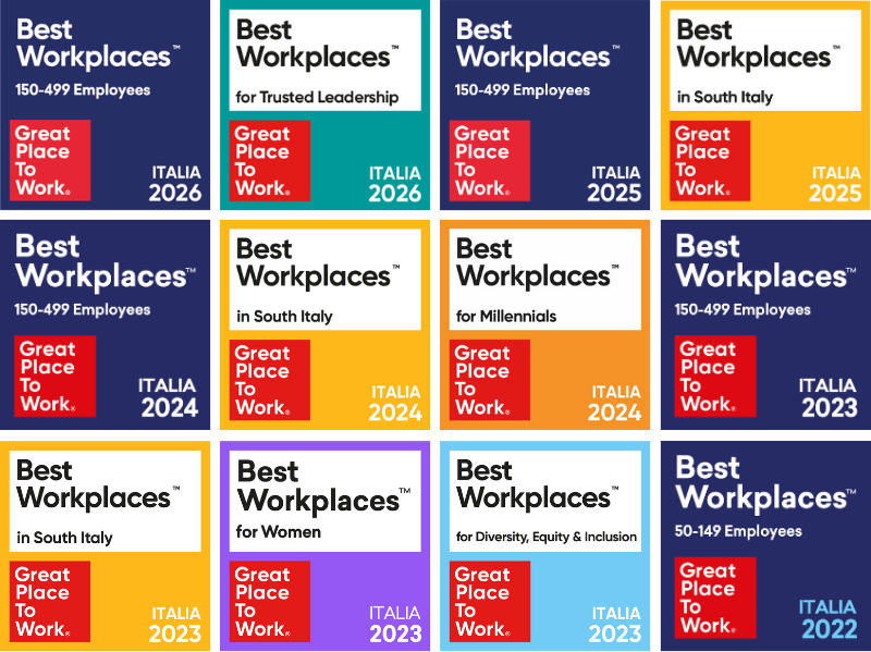 Prestiter Premi Best Workplaces 2026